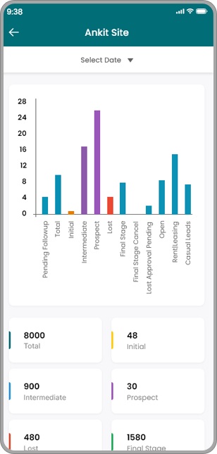 crm software for small business